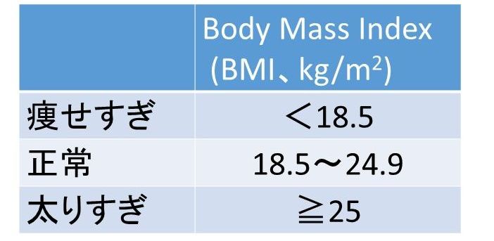 FIG01